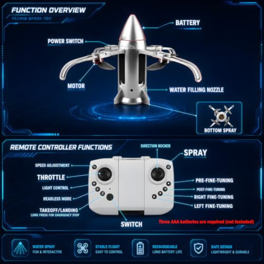 طائرة بدون طيار للأطفال على شك - مراجعة Drone Rc Foldable وسعره